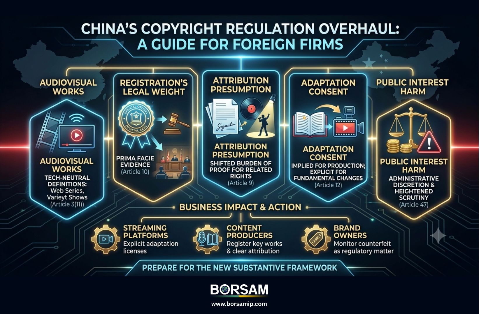 BORSAM IP(1).jpg BORSAM IP(1).jpg